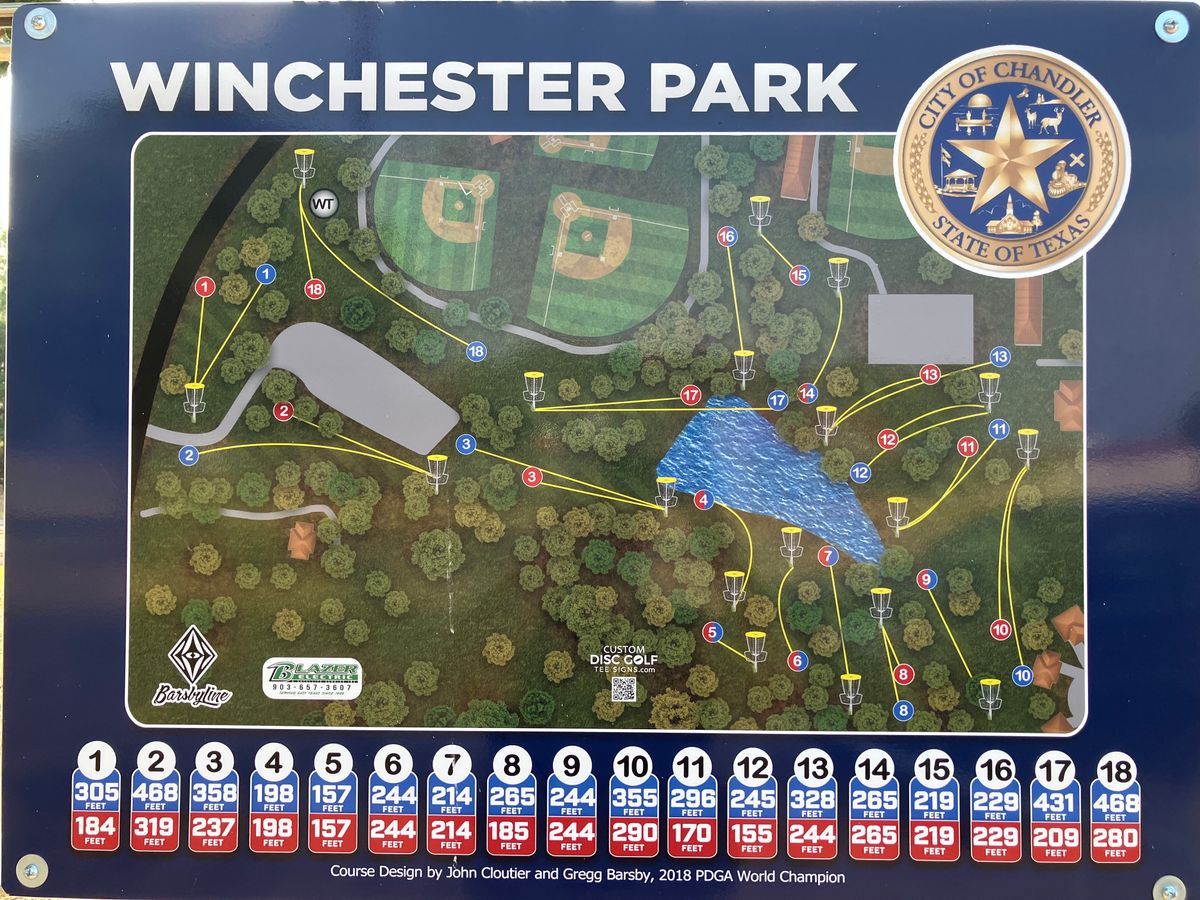 Winchester DGC