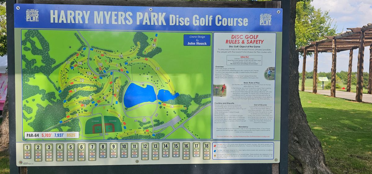 Course map