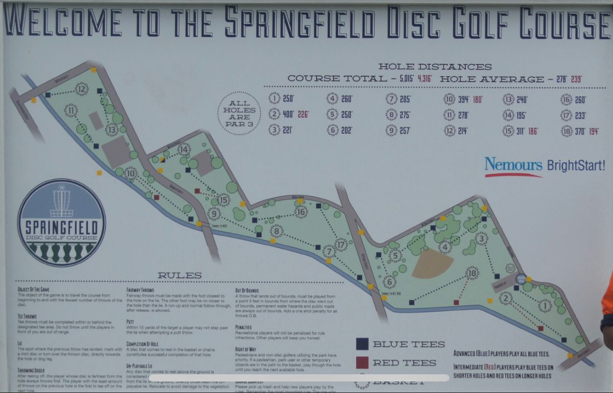 Course map