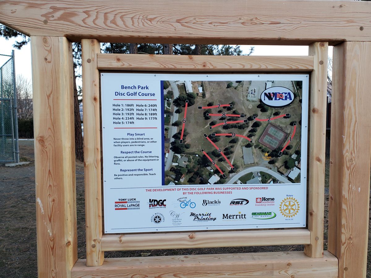 The Course Map