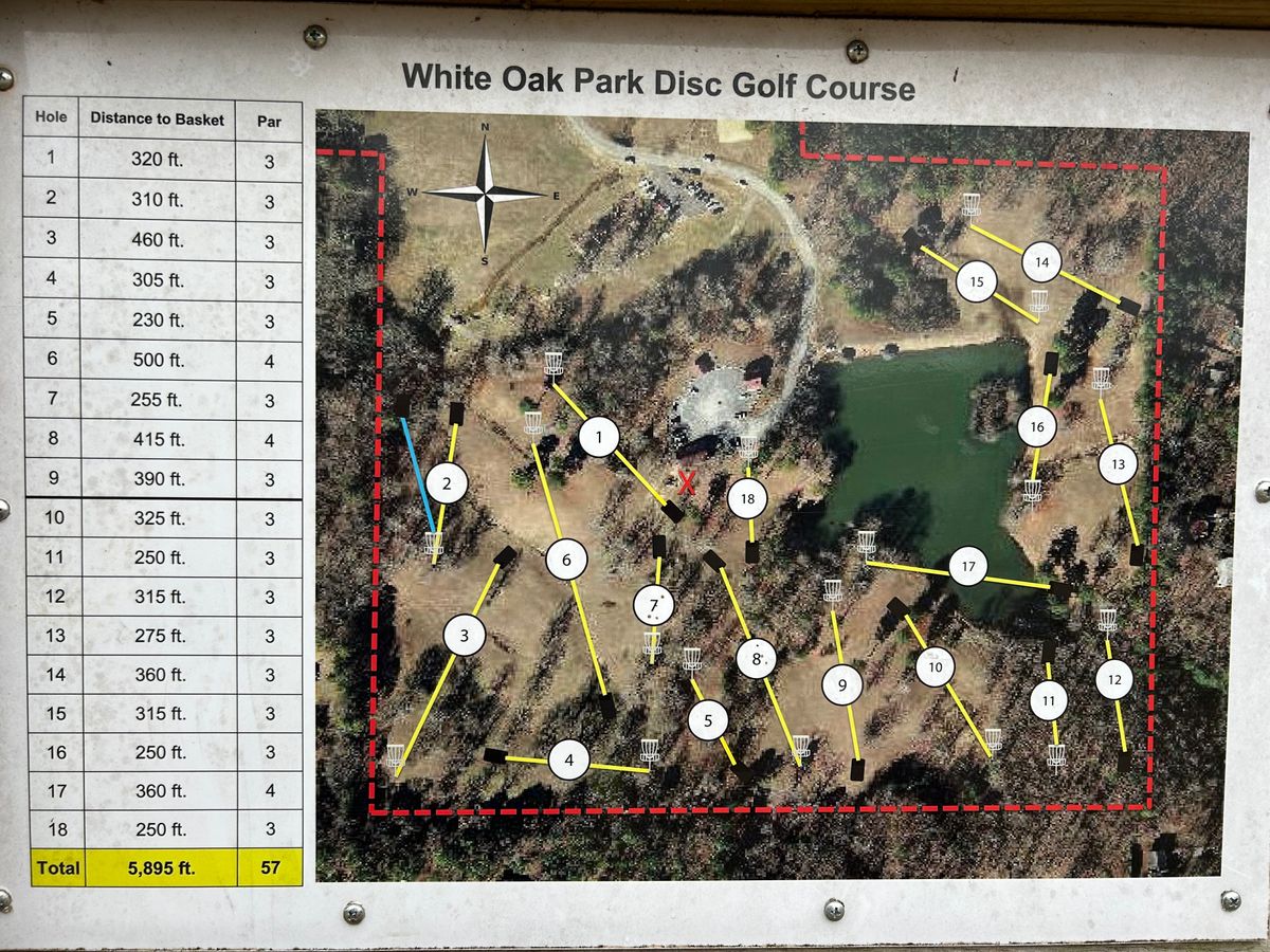 Course map