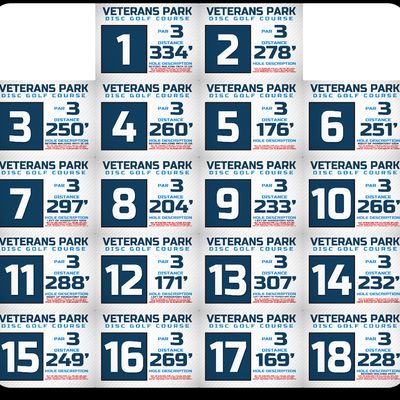 Tee pad signs