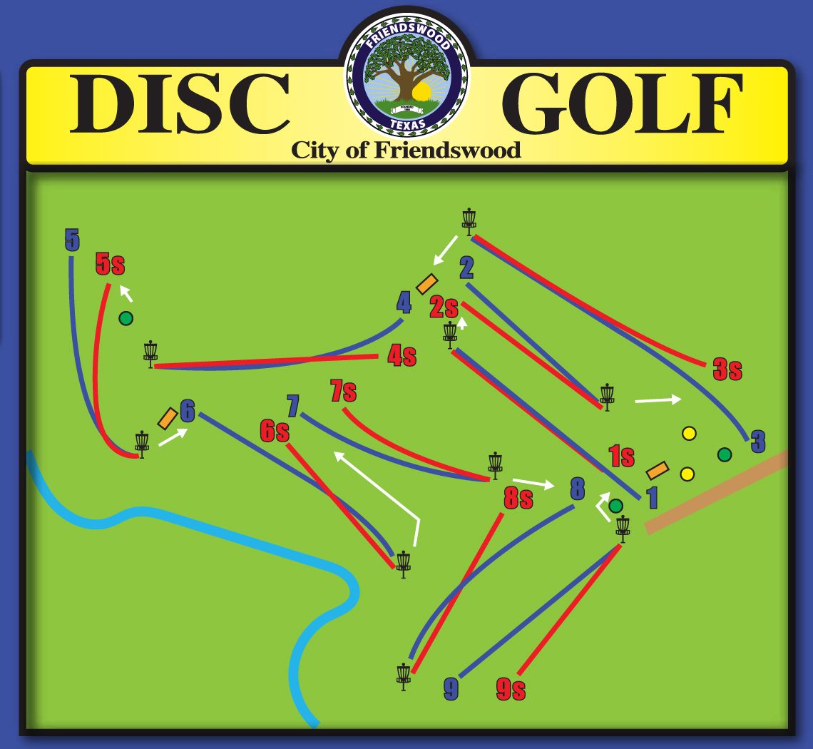 Course Map