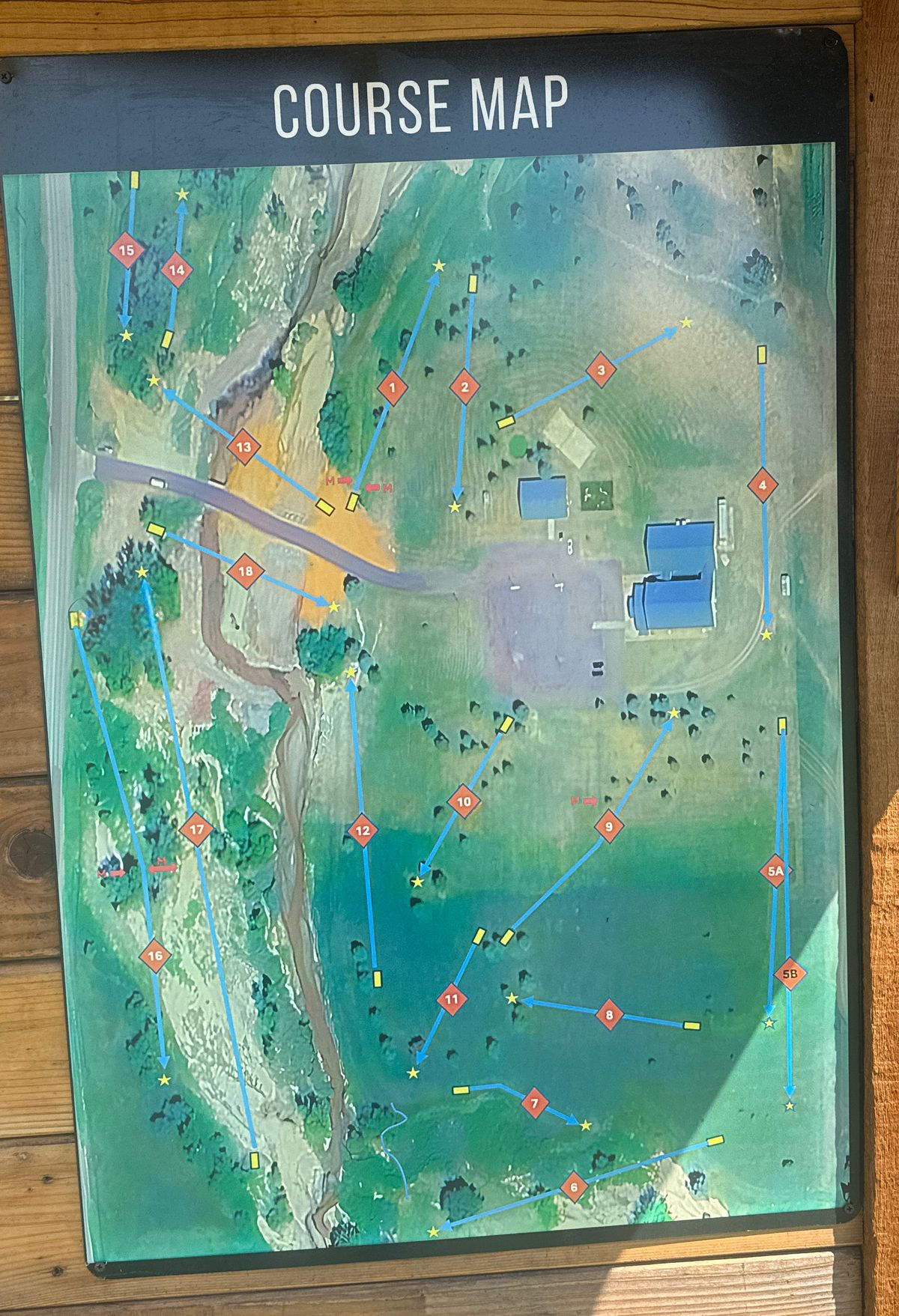 Course map