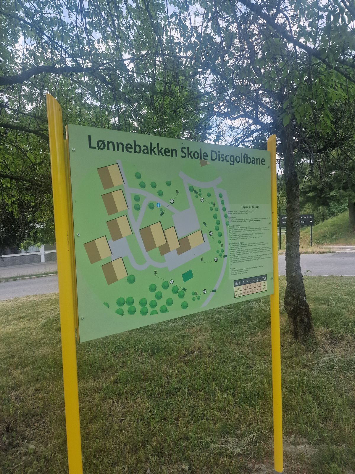 Course map