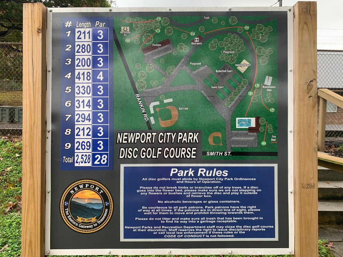 Course Map