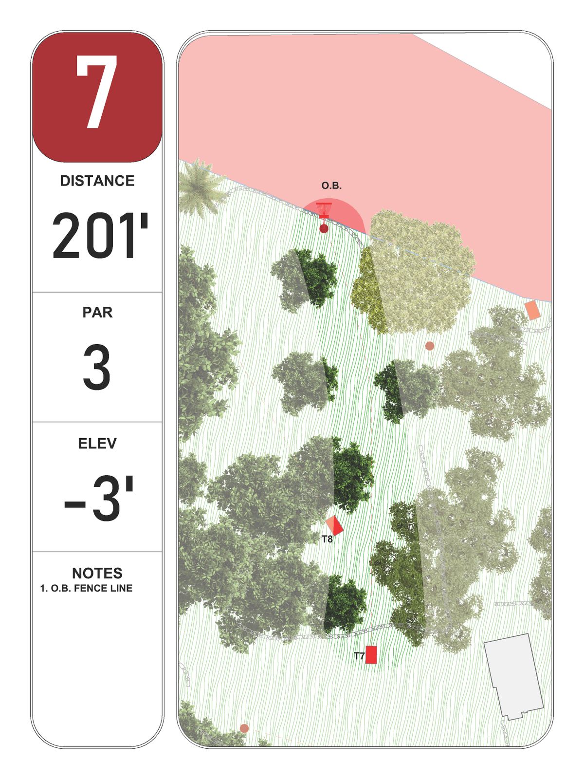 Hole 7