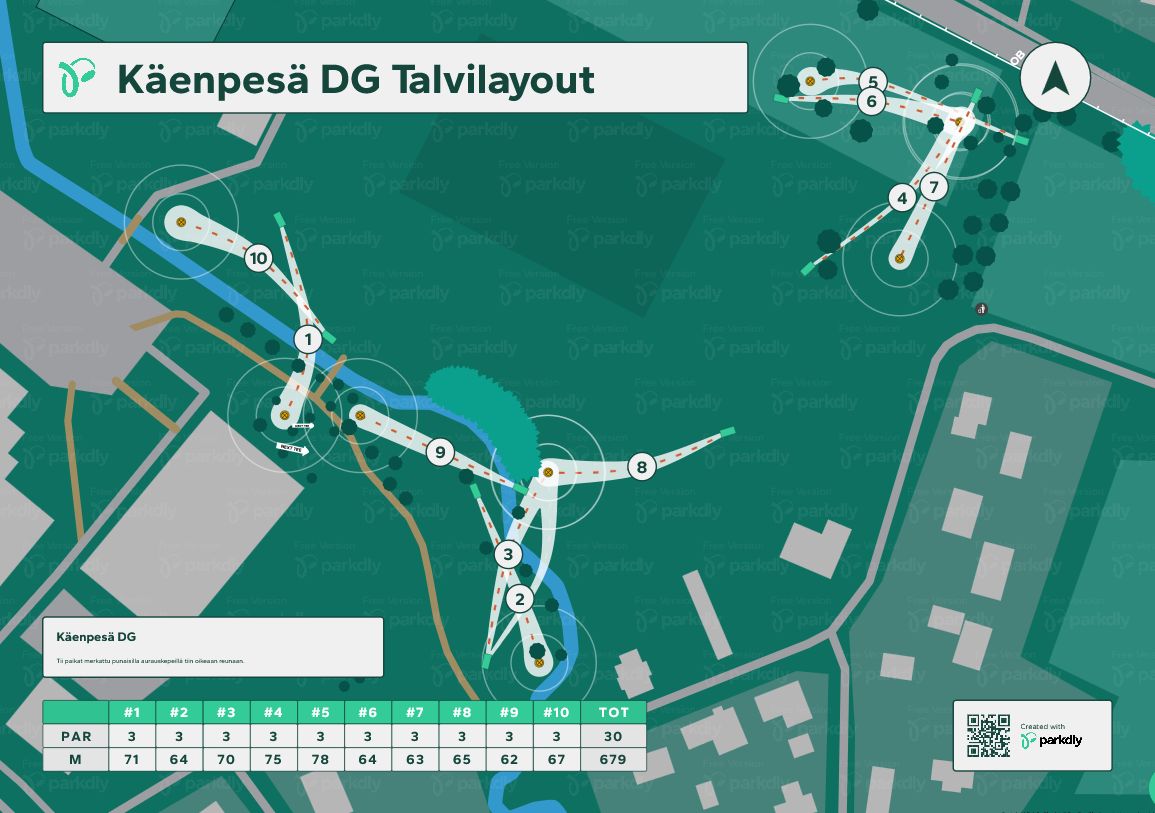 Talvilayout 2025-2026