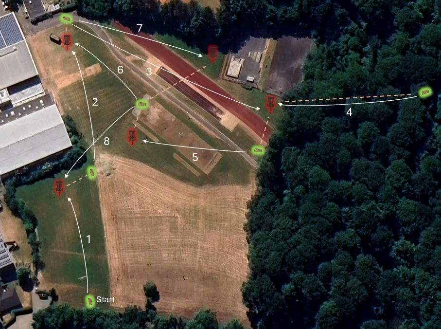 Layout „Long Distance Advanced 8 Hole“