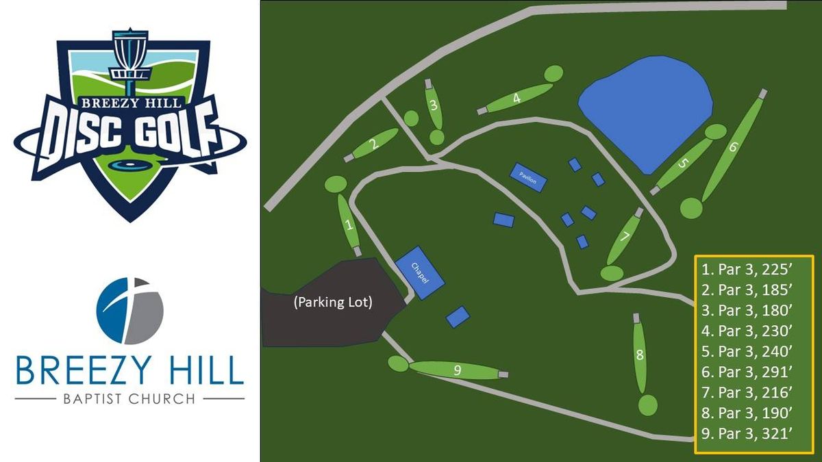 Course map