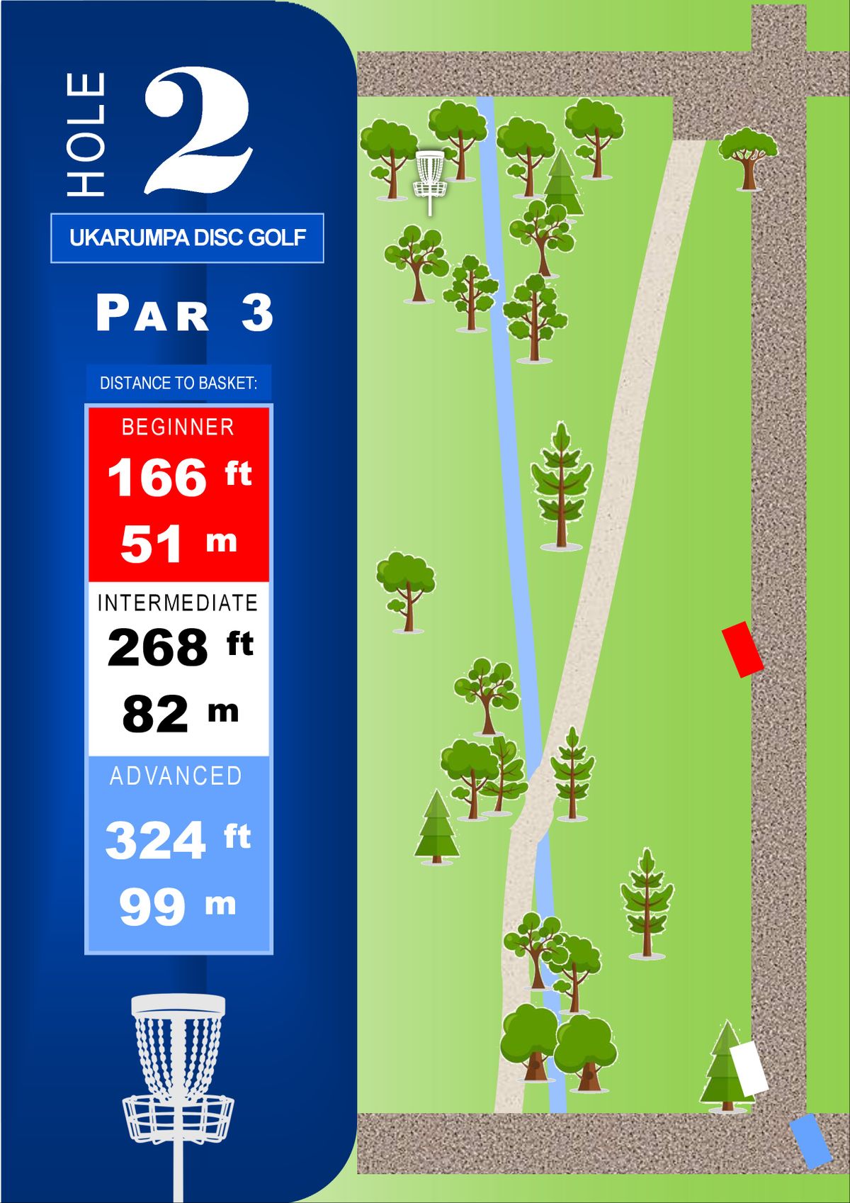 Hole 2