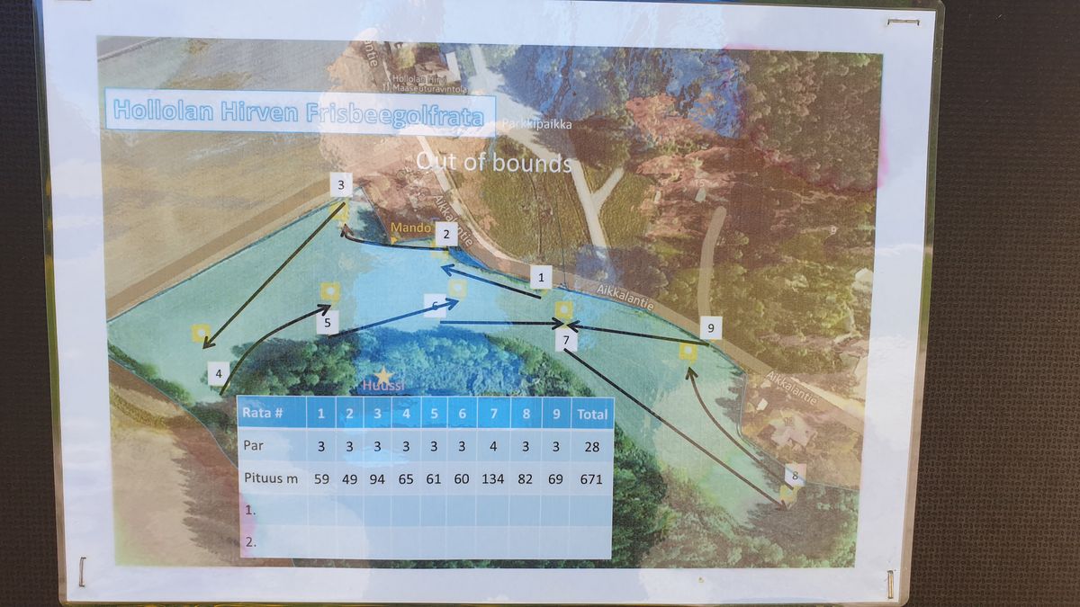 Map of the tracks
