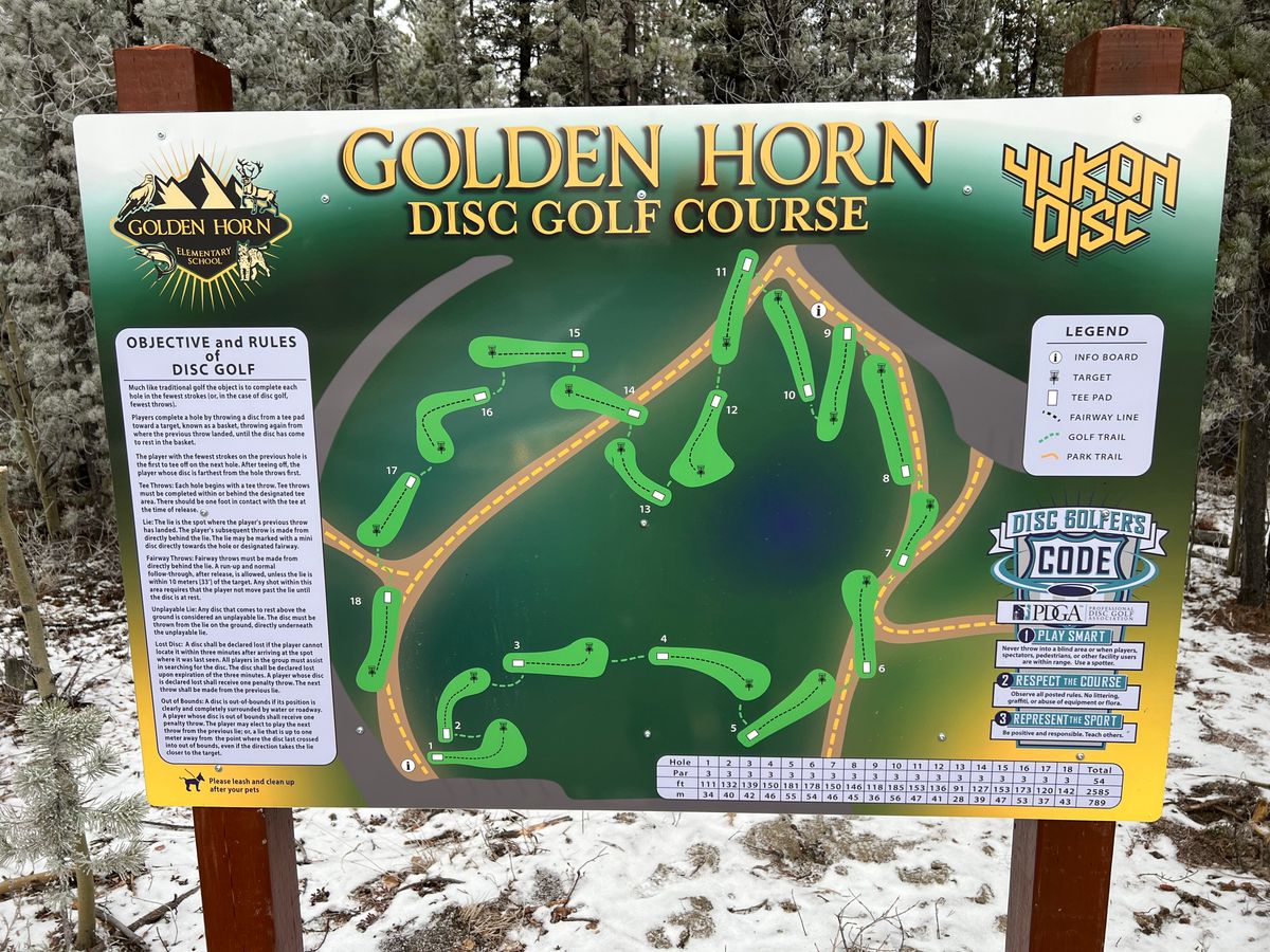 Great course maps