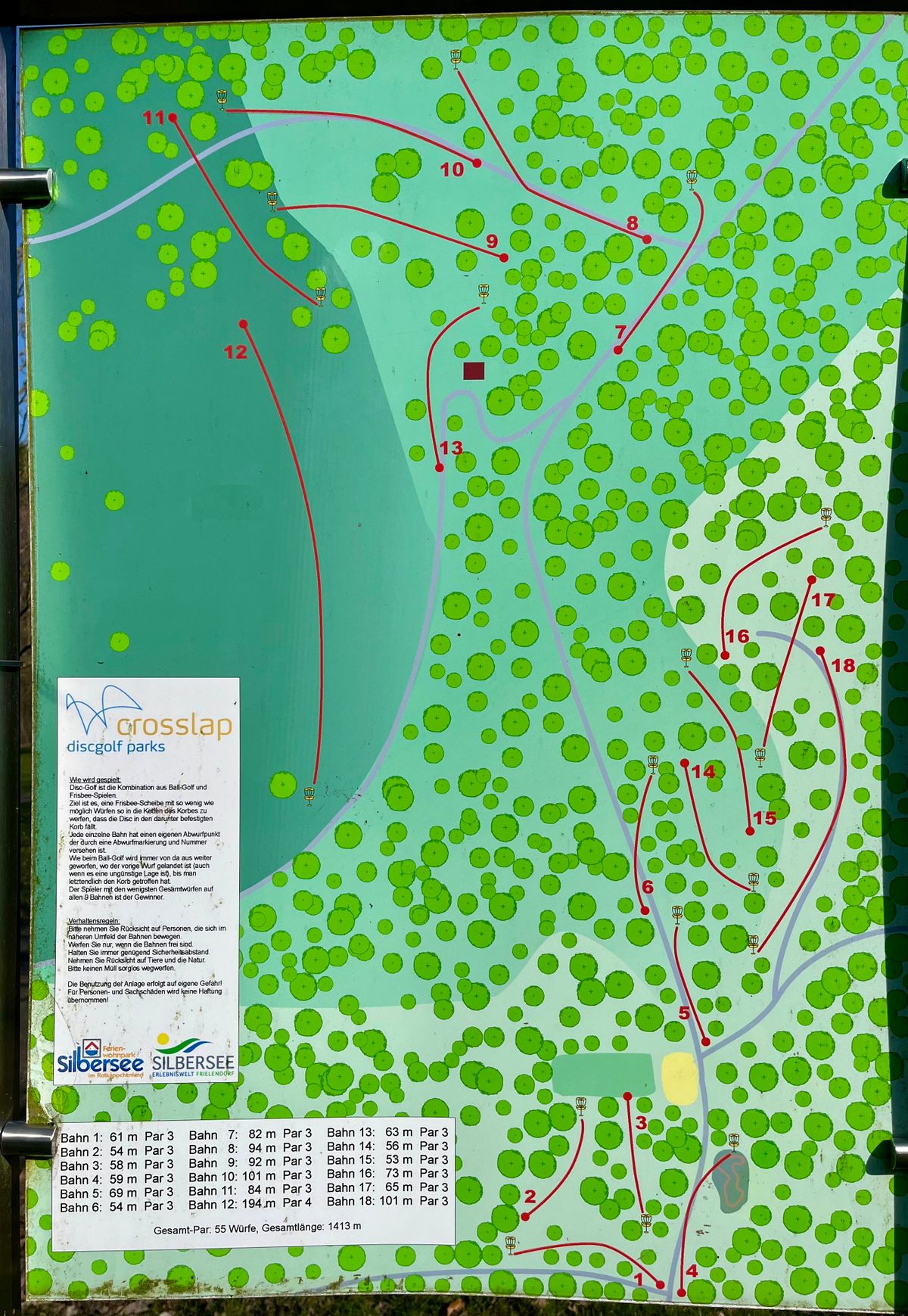 Layout & pars