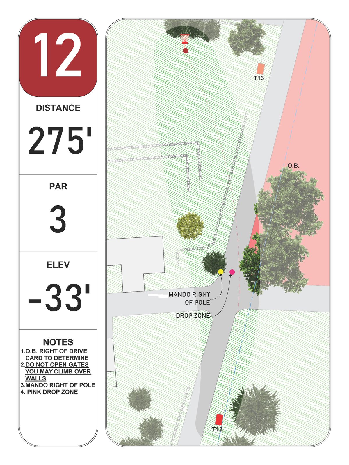 Hole 12
