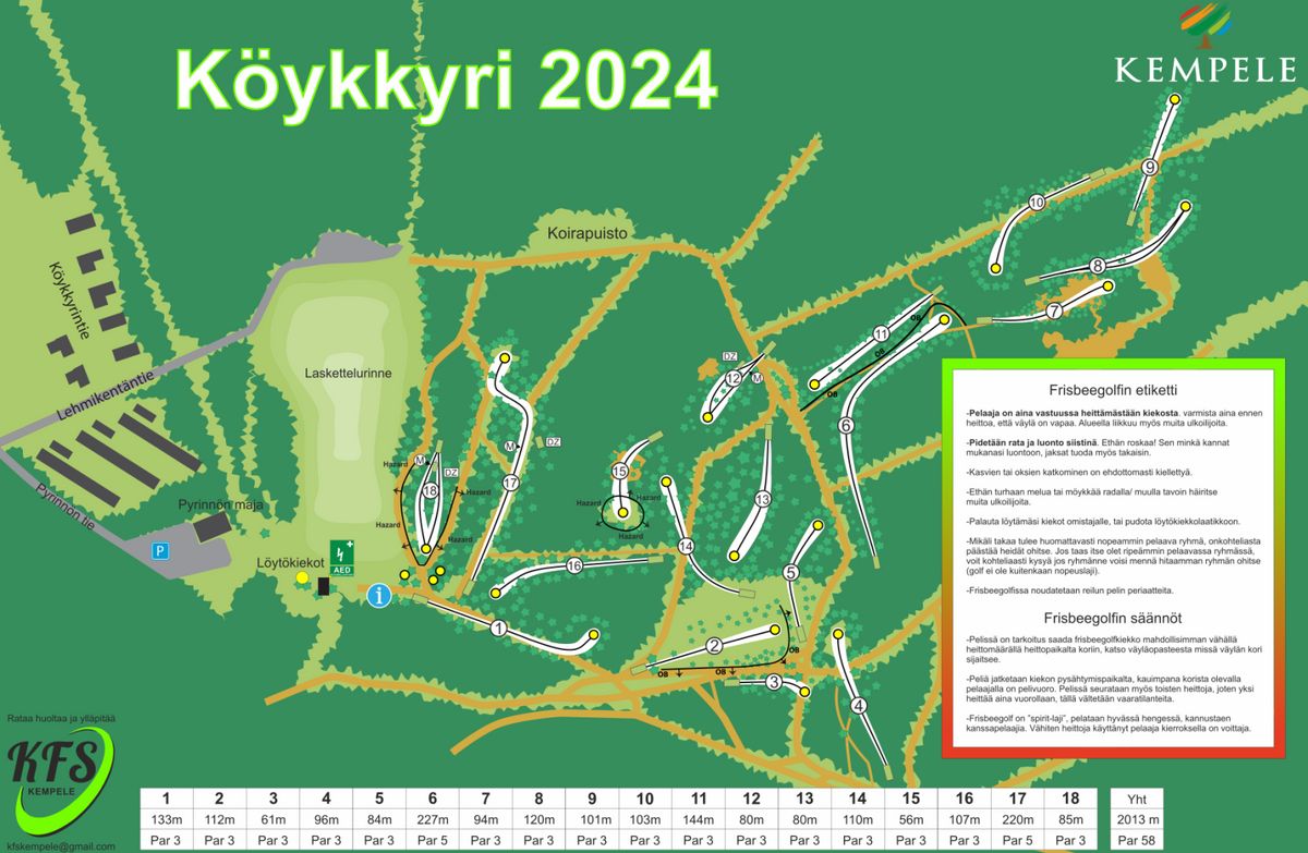Kesärata 2024