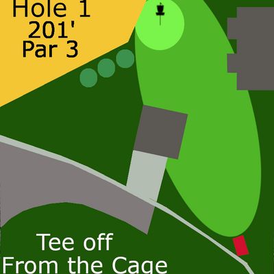 201' Par 3