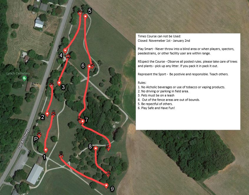 GPS map and rules