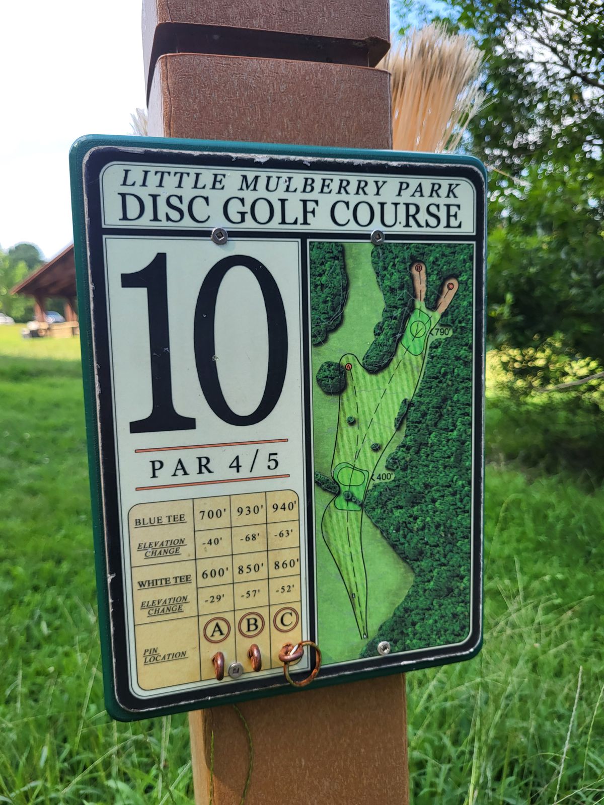 Loved the rings on the signs marking the basket position. JULY 2023