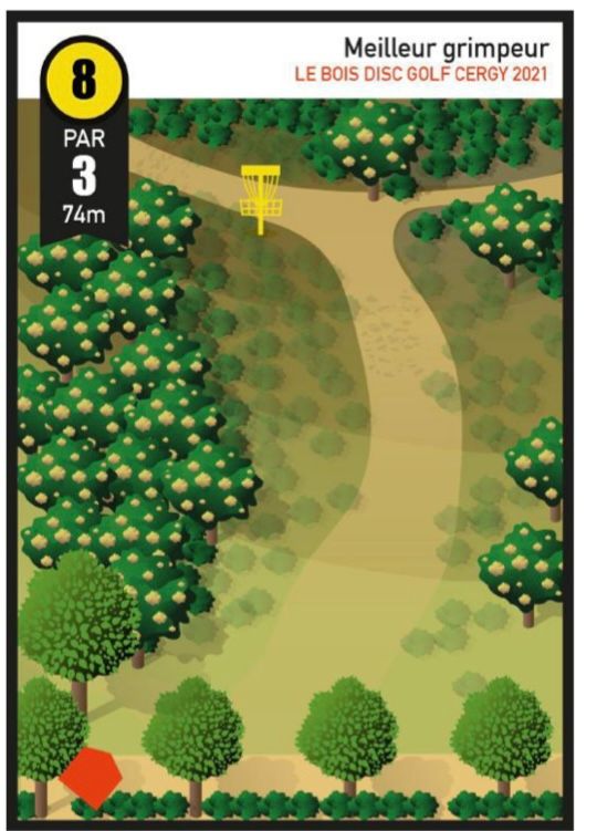 Hole 8