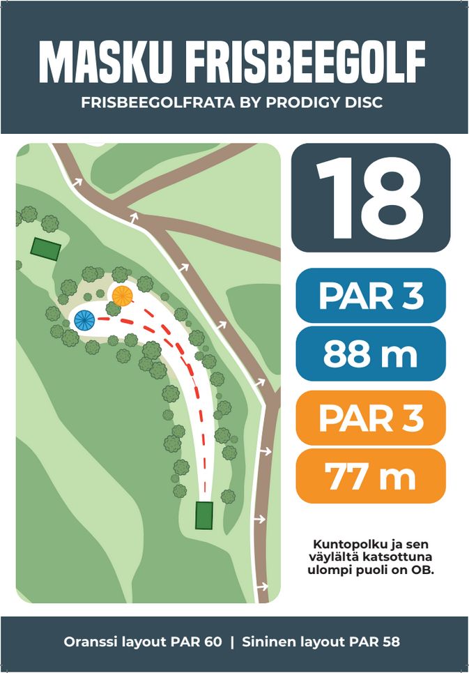 Väyläopaste, väylä 18
