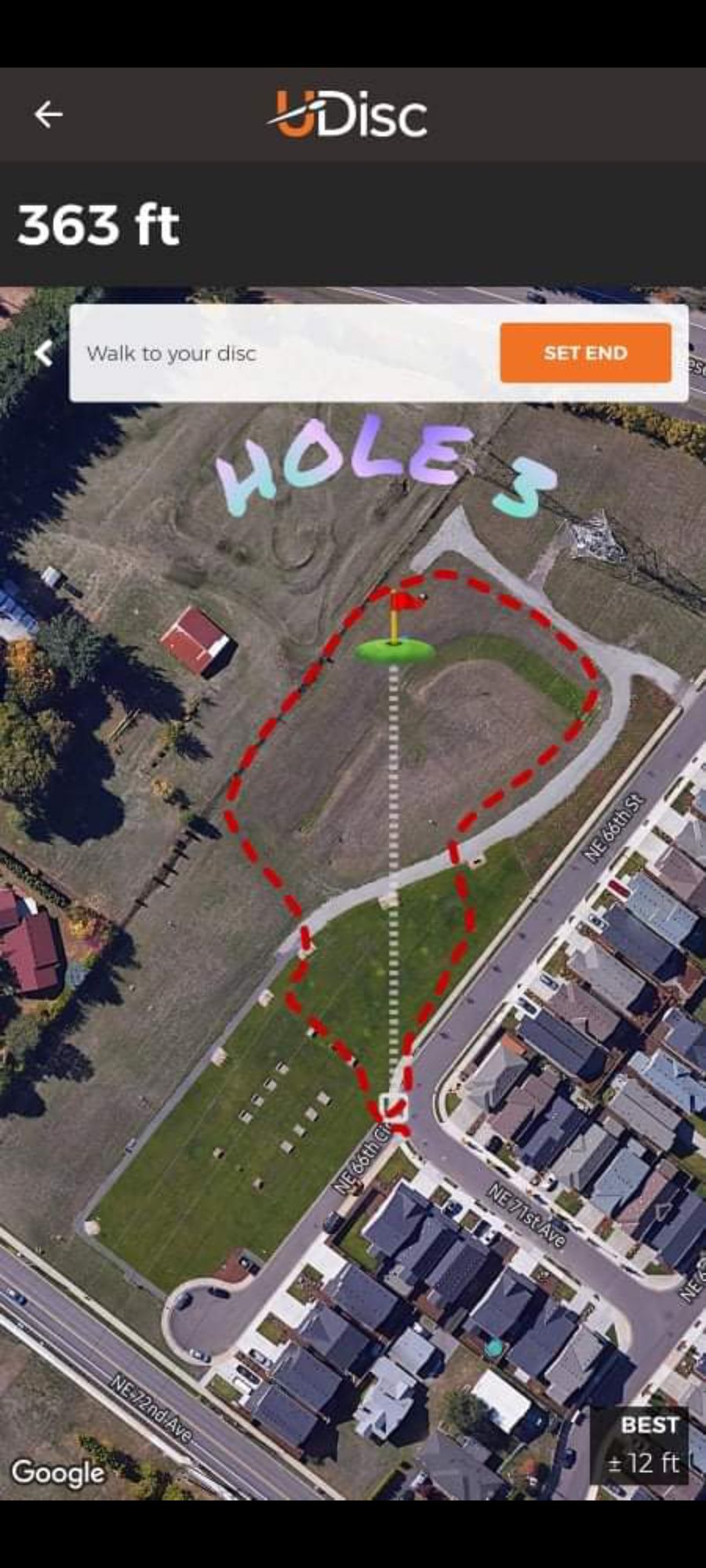 Dotted 🚫 Red Line 🚫 is ⚠️OB⚠️