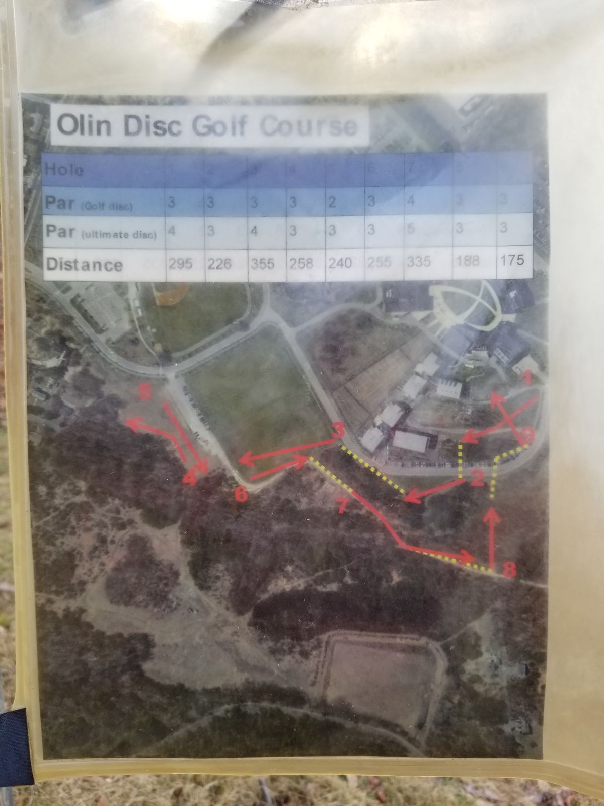 Course photo