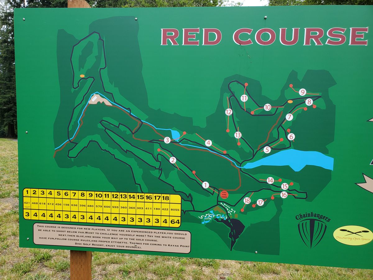 Red course map sign at tee 1