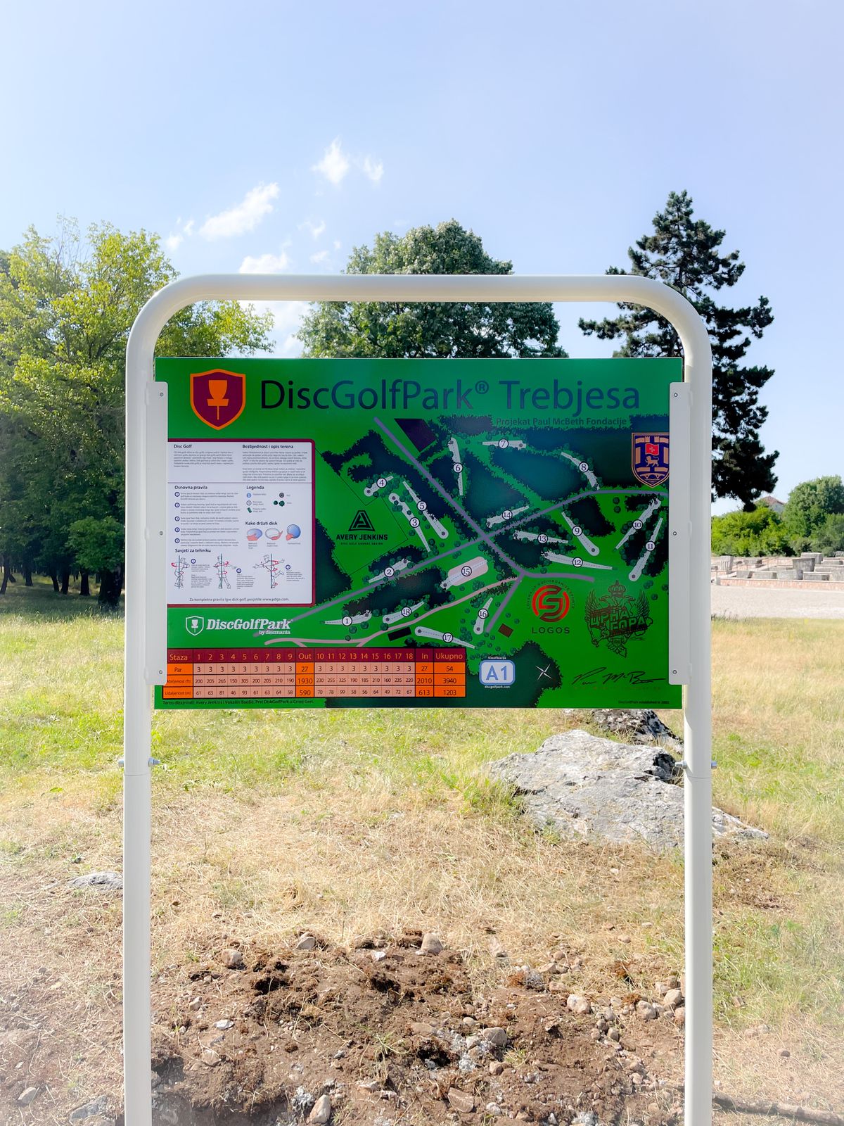 Trebjesa DiscGolfPark Course Map