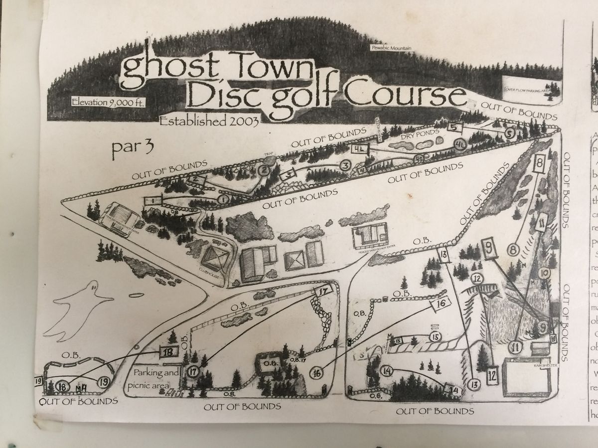 Course map