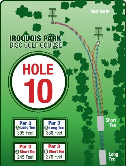 Hole #10