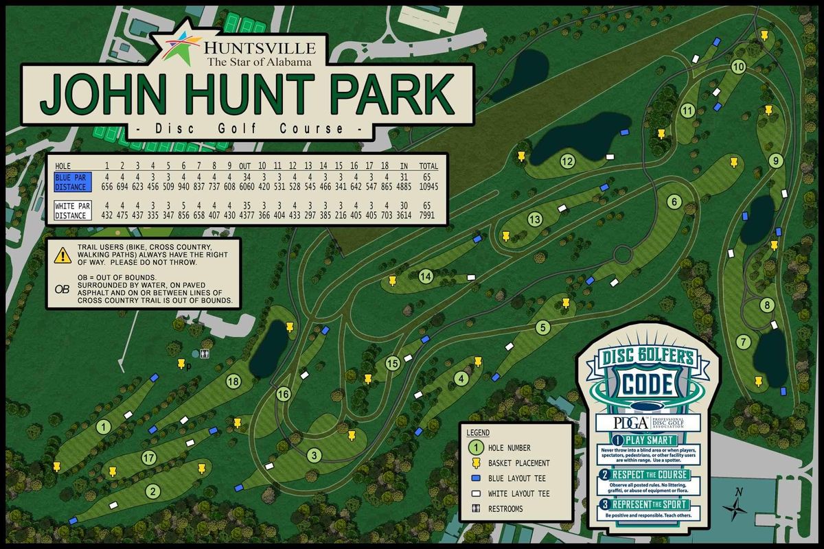 Course map