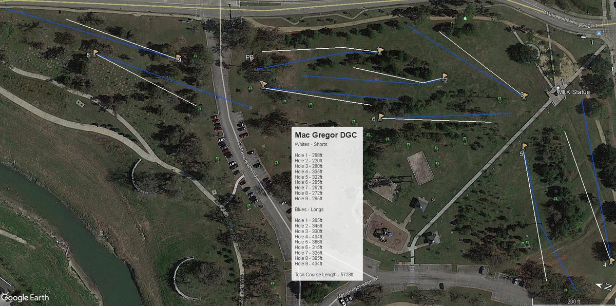 Course map