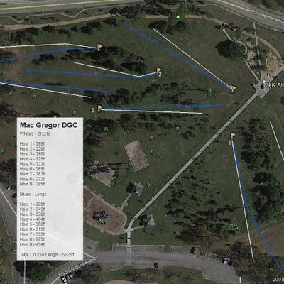 Course map