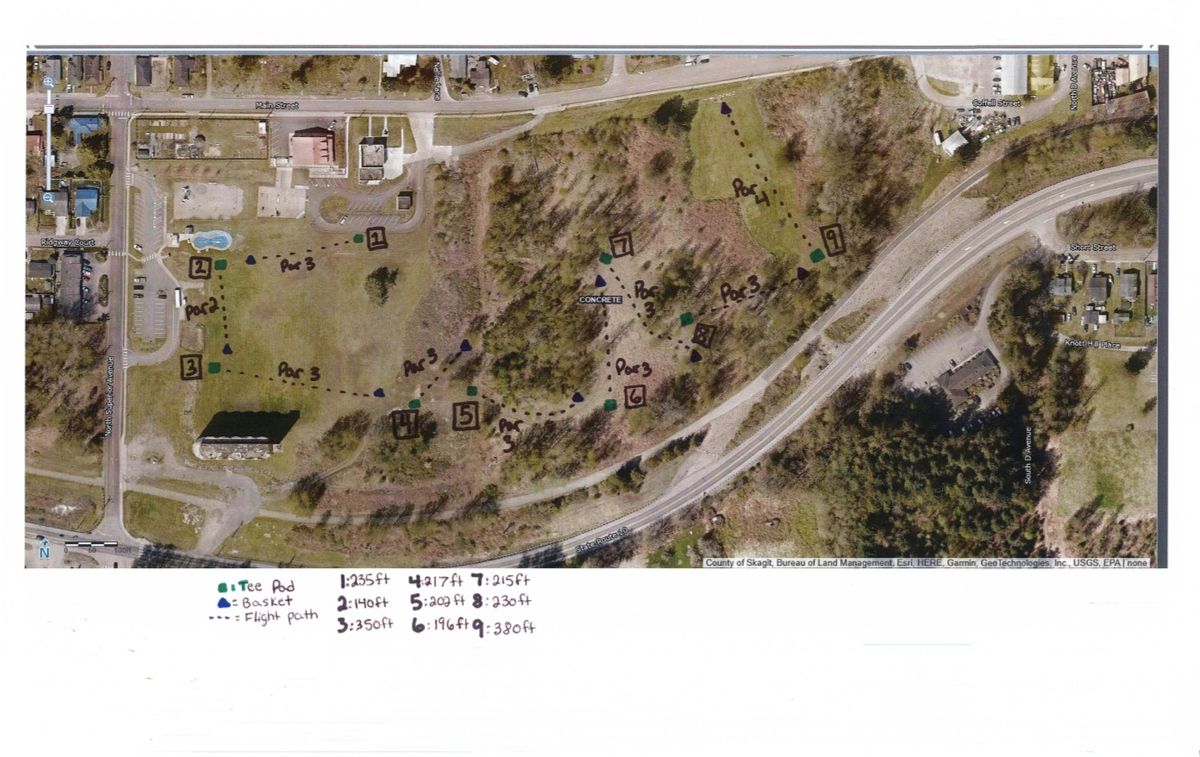 Overview of the course with distances and pars.