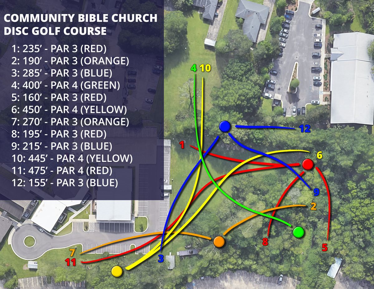Course map