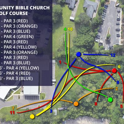 Course map