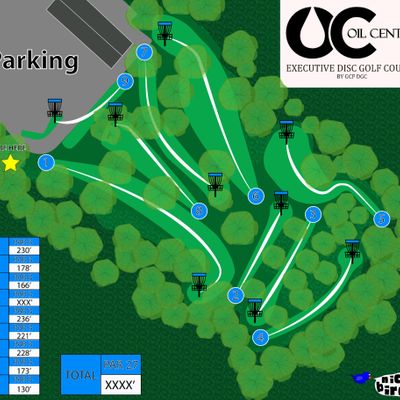 Course Map
