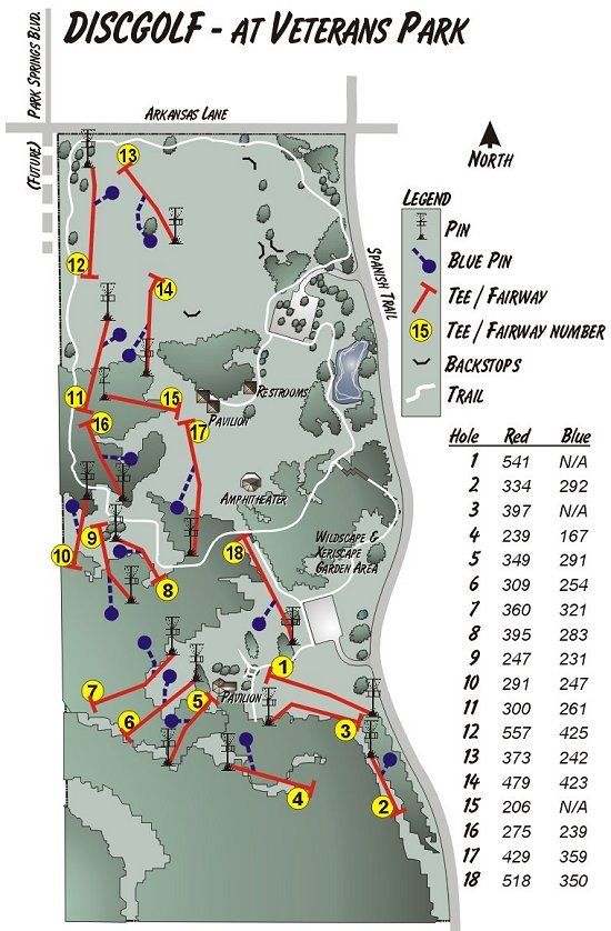 Course Map