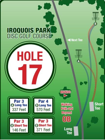 Hole #17