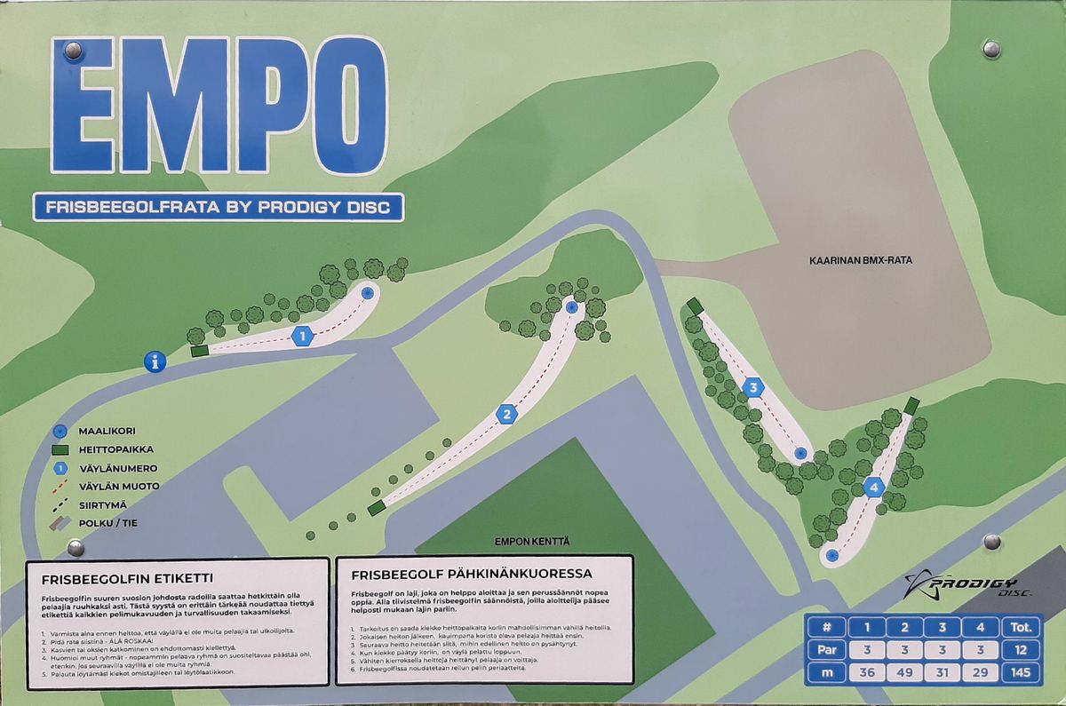 Course map