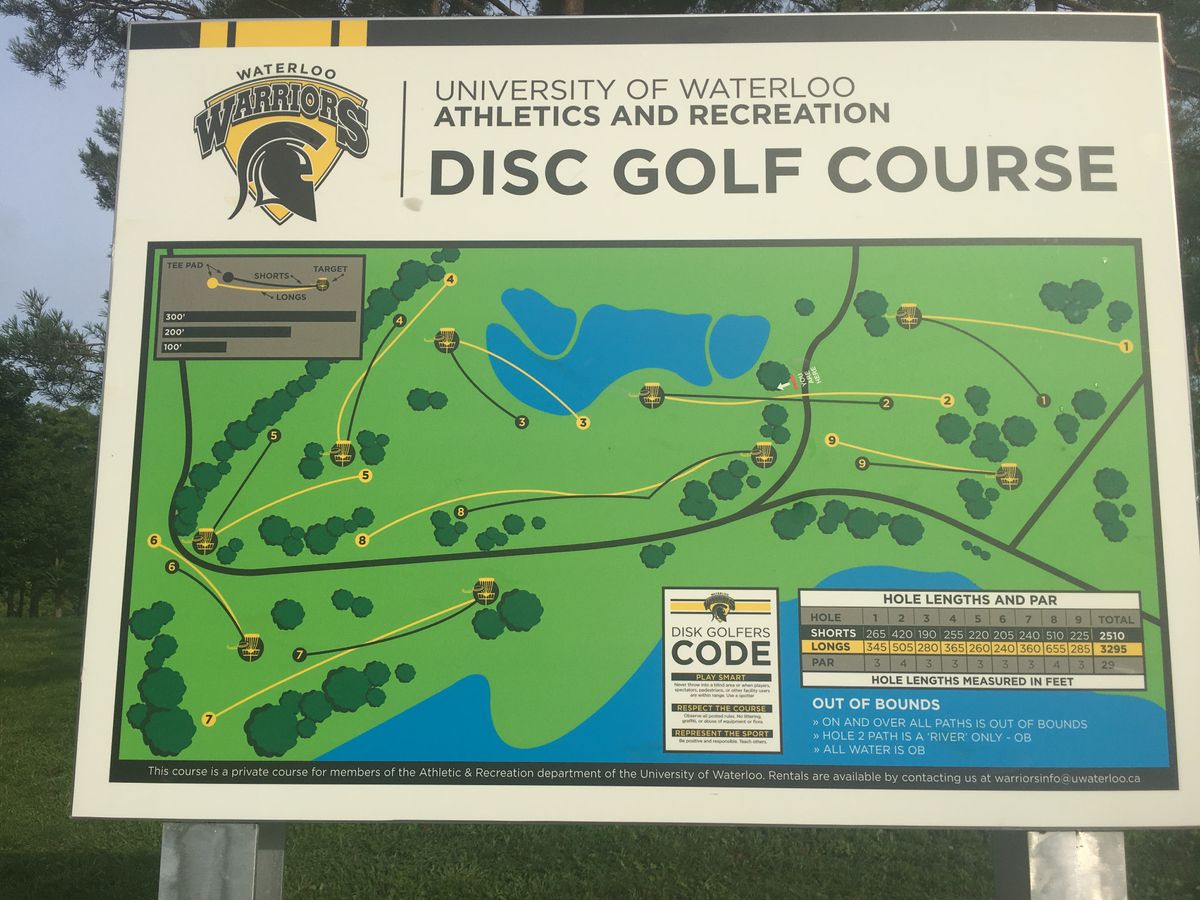 Course map 👍👍👍