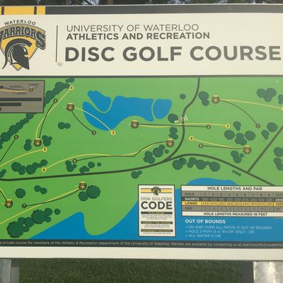 Course map 👍👍👍
