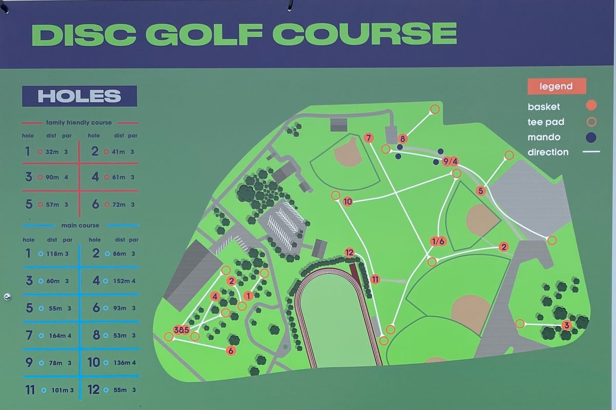 Course layout.