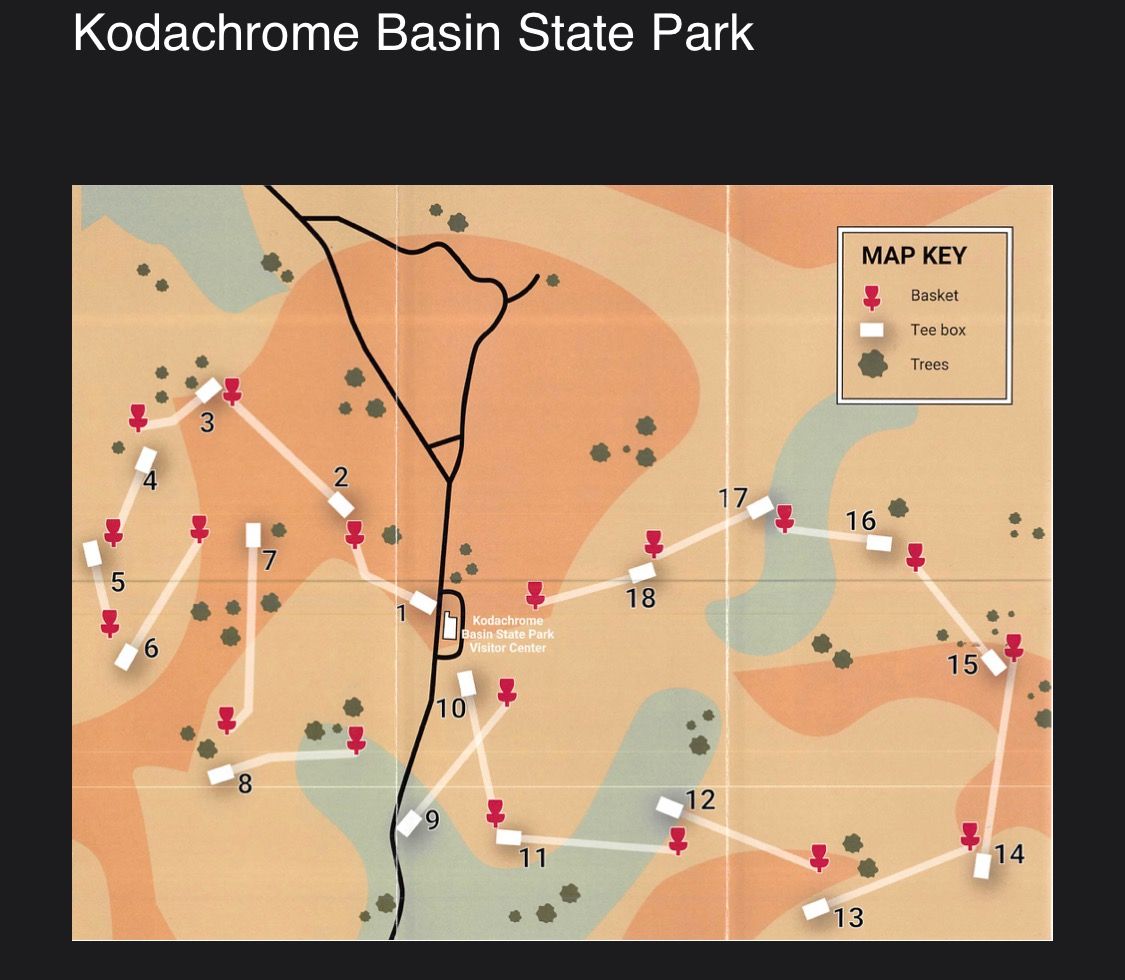 Course Map
