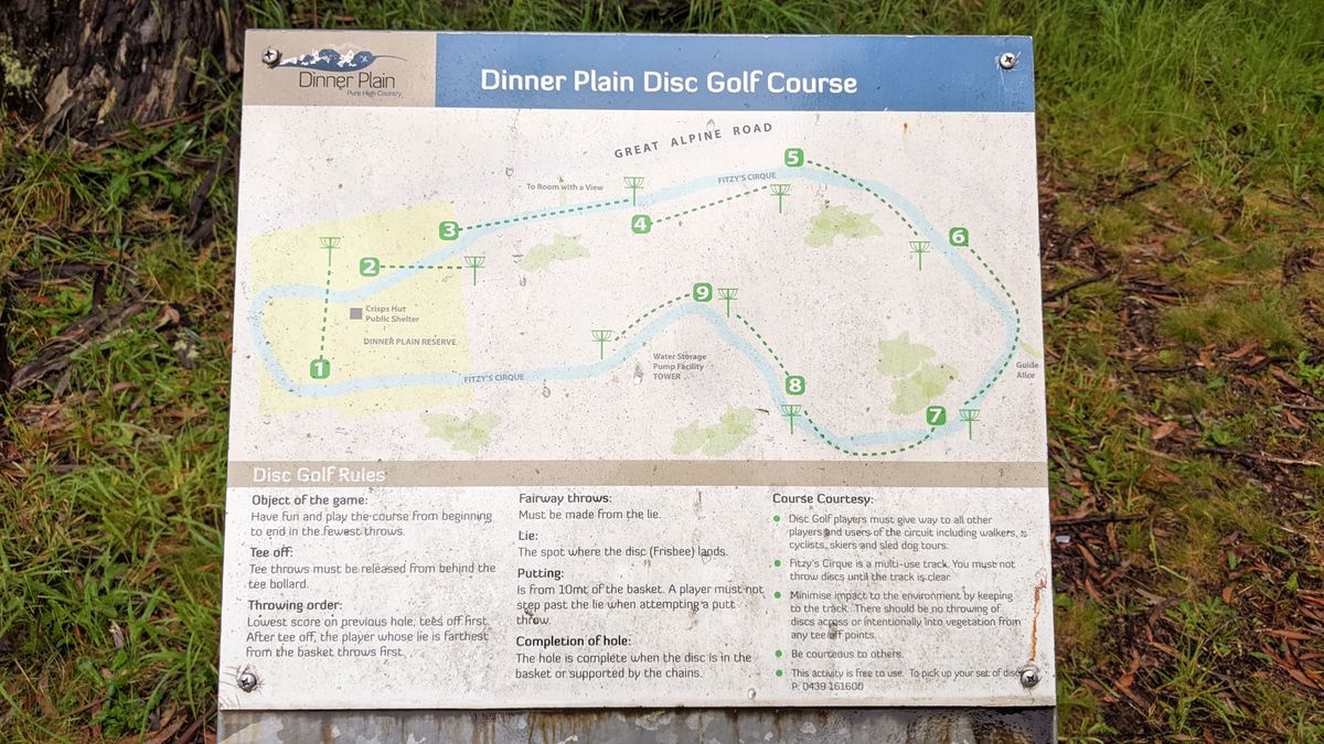 Basic course map at first tee