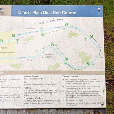 Basic course map at first tee
