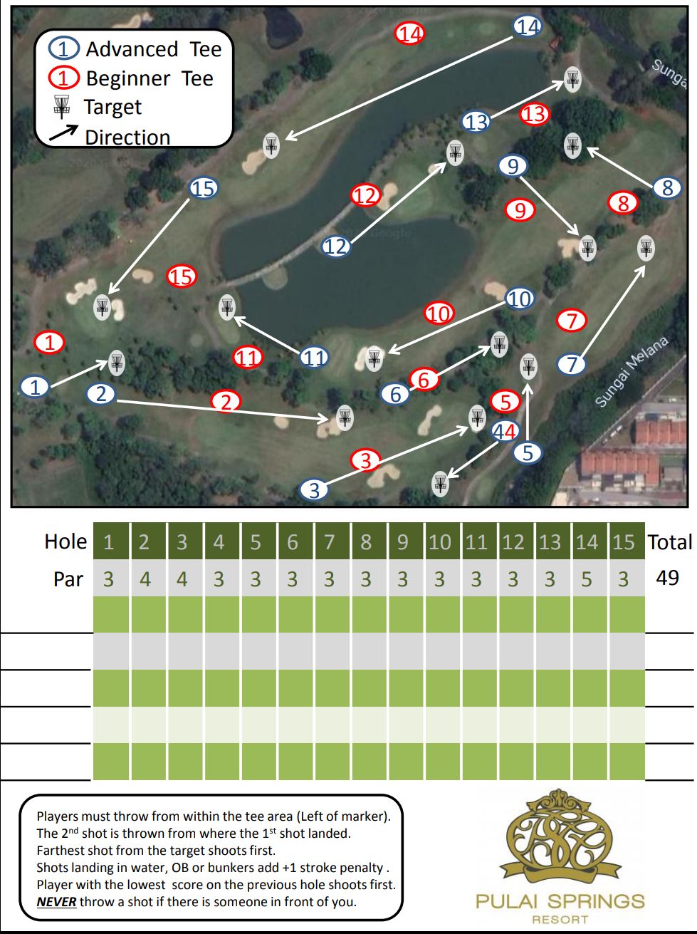 Course map/scorecard with long and short tees labeled