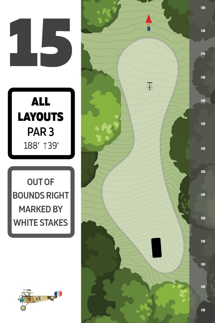 #15 All Layouts