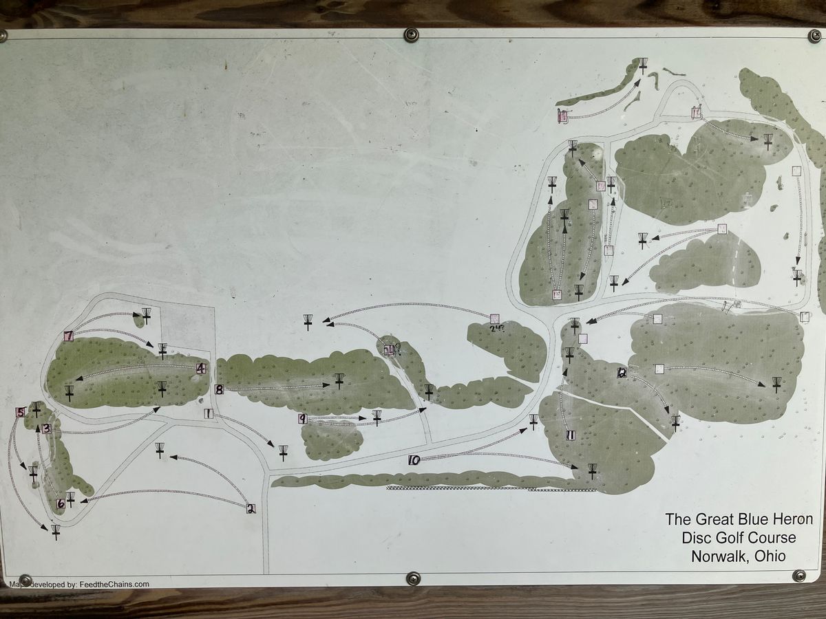 The entire GBH course with some numbers